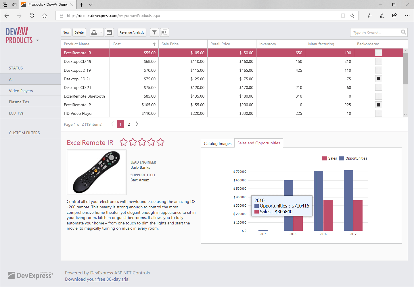 DevExpress ASP.NET Grid Charting