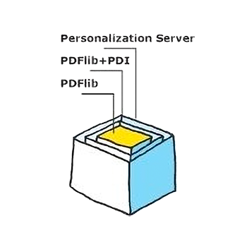 PDFlib Personalization Server